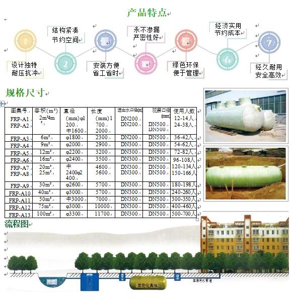 南圣镇玻璃钢化粪池