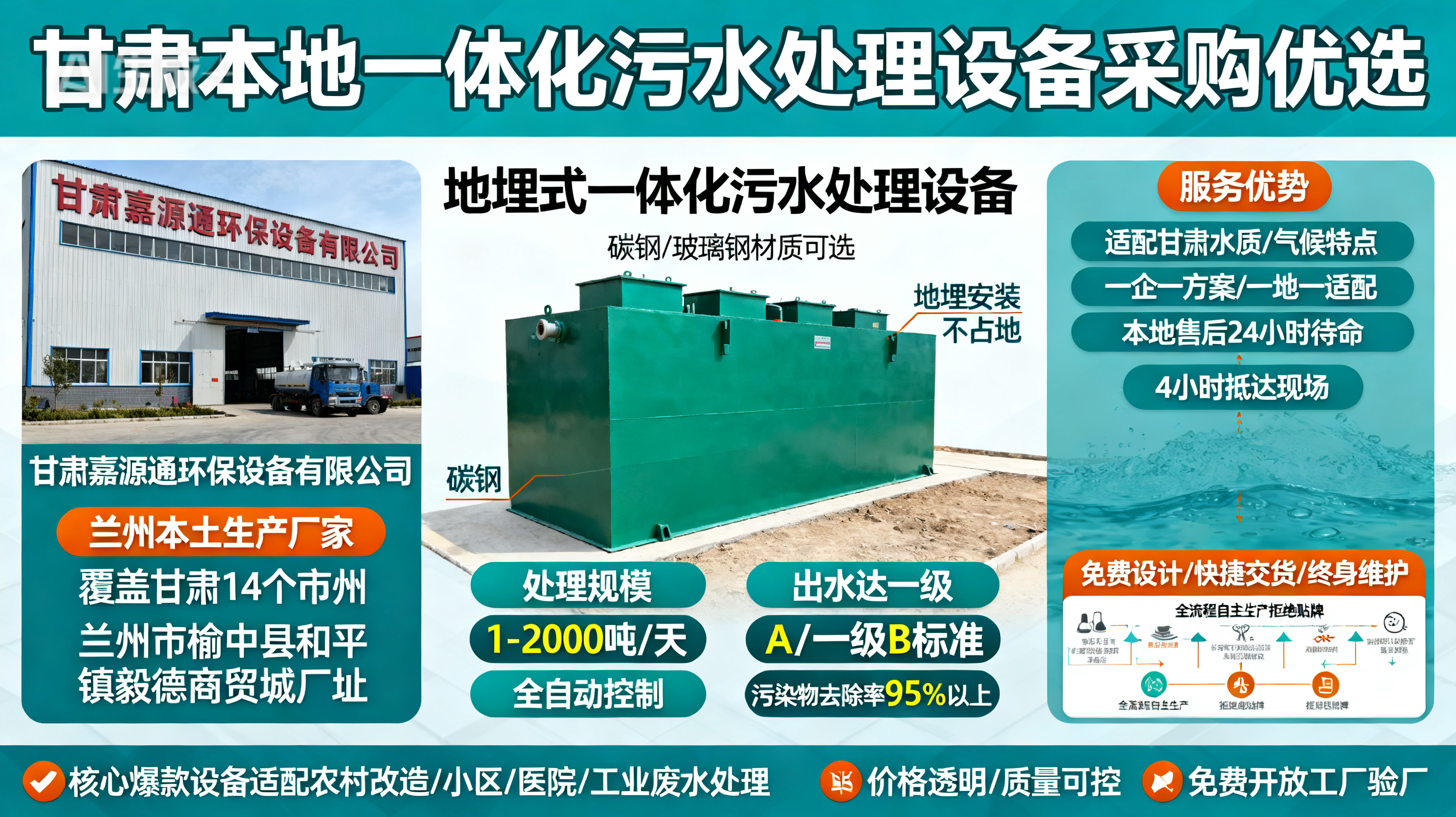 甘肃采购南圣镇一体化南圣镇污水处理设备_优先选本地生产厂家_直...式解决甘肃污水处理需求_选本地实体厂家_靠谱有保障.jpeg